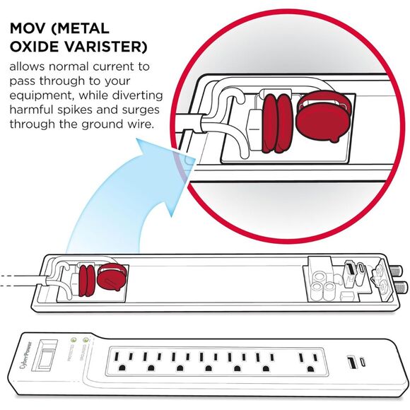 CyberPower CPS1215RM Rackmount Surge Protector, 120V/15A, 10 Outlets, 15 ft Pow - Picture 2 of 5